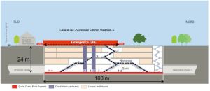 gare_coupe_horizontale