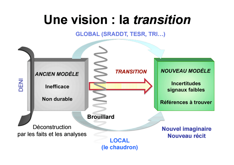 Capture d’écran 2015-04-15 à 09.08.00