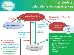 Kit présentation131213.pdf