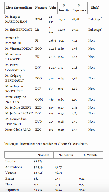 Capture d_écran 2017-06-15 à 17.03.53