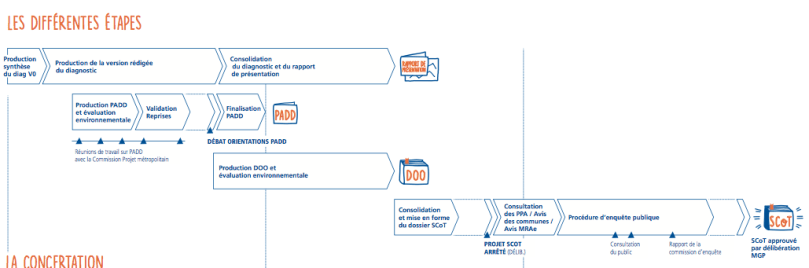 Capture d_écran 2018-04-09 à 22.20.09